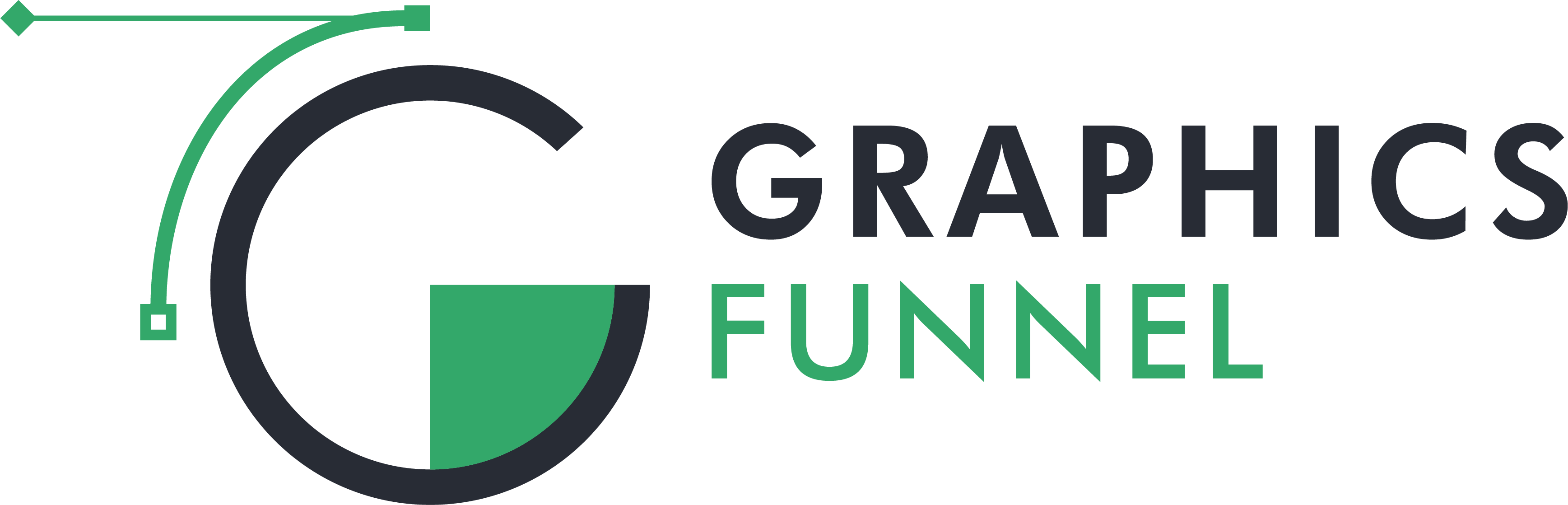 Graphics Funnel